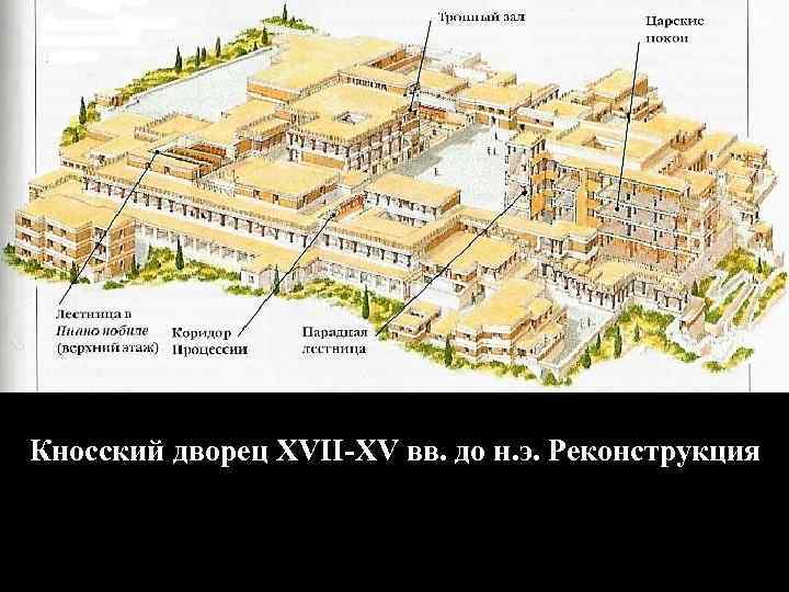 Кносский дворец XVII-XV вв. до н. э. Реконструкция 