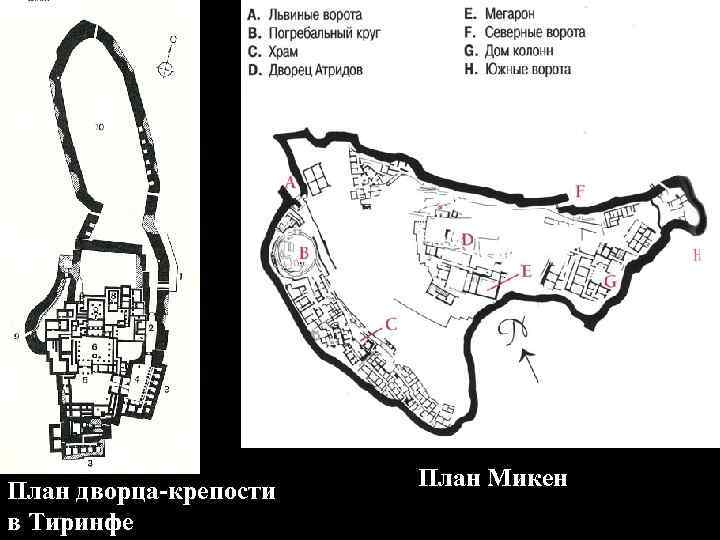 План дворца-крепости в Тиринфе План Микен 