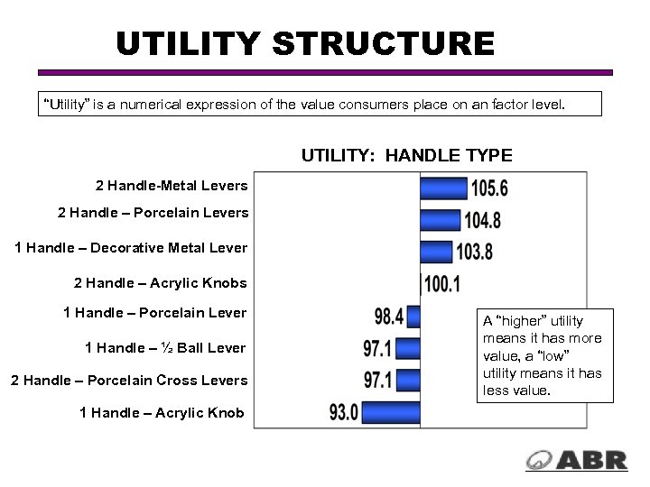 UTILITY STRUCTURE “Utility” is a numerical expression of the value consumers place on an