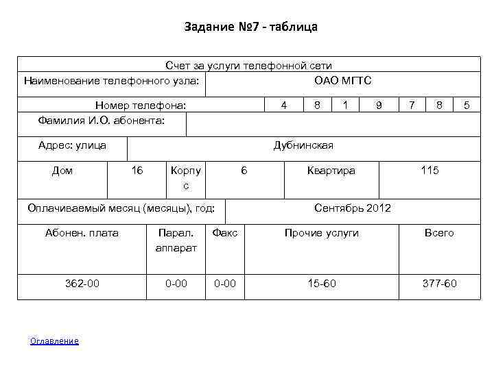 Задание № 7 - таблица Счет за услуги телефонной сети Наименование телефонного узла: ОАО