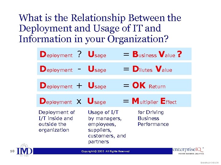 What is the Relationship Between the Deployment and Usage of IT and Information in