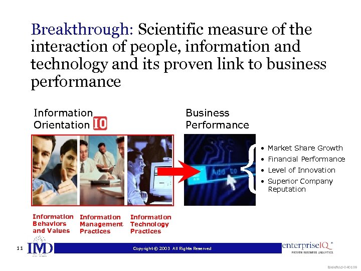 Breakthrough: Scientific measure of the interaction of people, information and technology and its proven