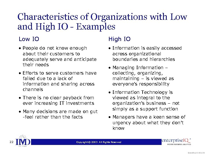 Characteristics of Organizations with Low and High IO - Examples Low IO High IO