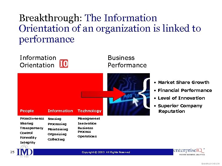 Breakthrough: The Information Orientation of an organization is linked to performance Information Orientation Business