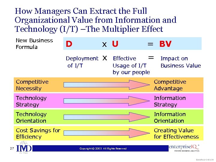 How Managers Can Extract the Full Organizational Value from Information and Technology (I/T) –The