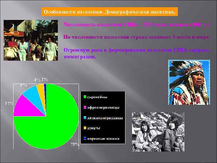 Особенности населения. Демографическая политика. Численность населения США – 278, 1 млн. человек (2001 г.