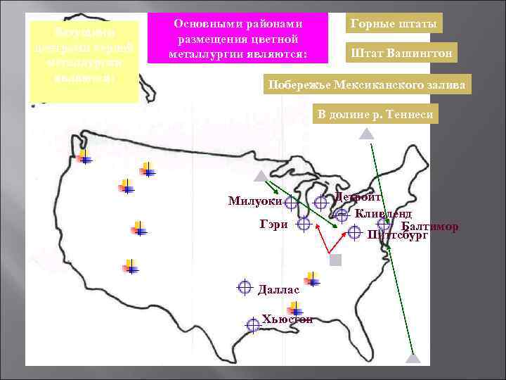 Основными районами размещения цветной металлургии являются: Ведущими центрами черной металлургии являются: Горные штаты Штат