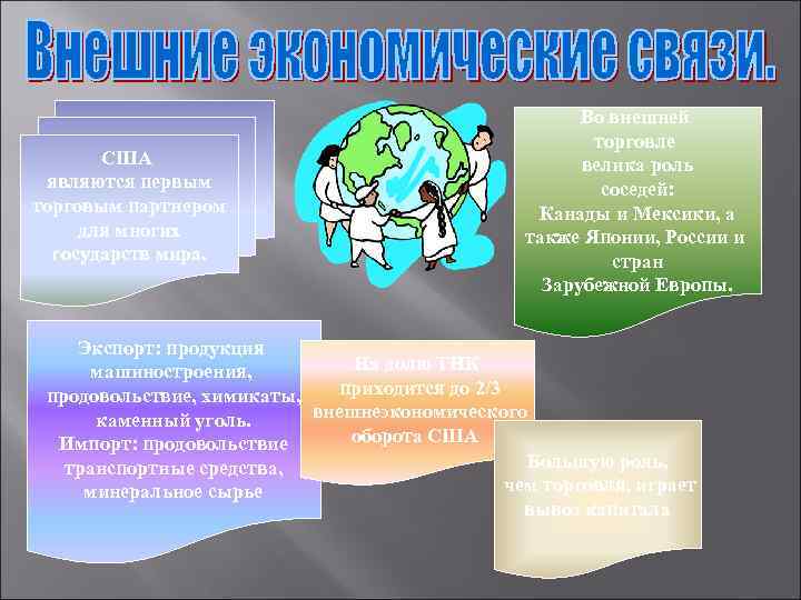 США являются первым торговым партнером для многих государств мира. Во внешней торговле велика роль