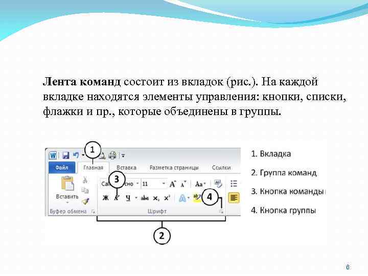 Лента команд состоит из вкладок (рис. ). На каждой вкладке находятся элементы управления: кнопки,
