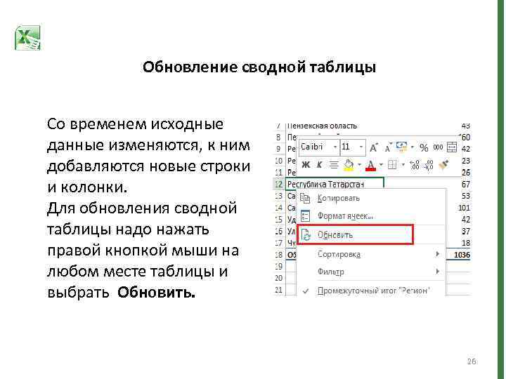 Обновление сводной таблицы Со временем исходные данные изменяются, к ним добавляются новые строки и