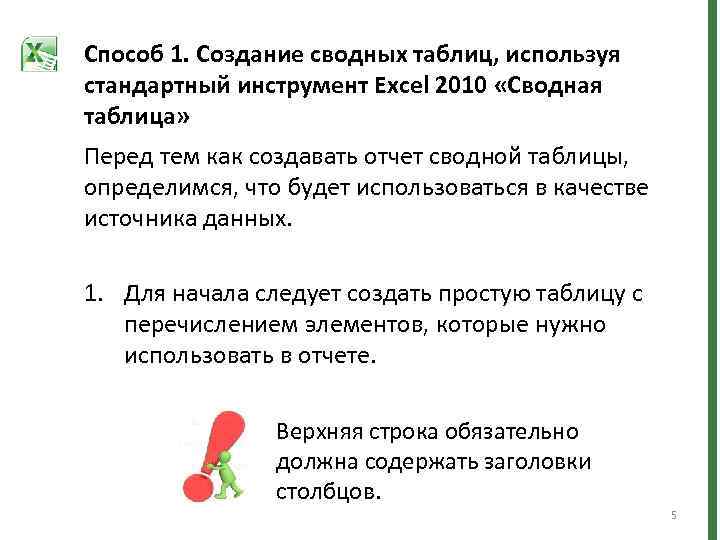 Способ 1. Создание сводных таблиц, используя стандартный инструмент Excel 2010 «Сводная таблица» Перед тем