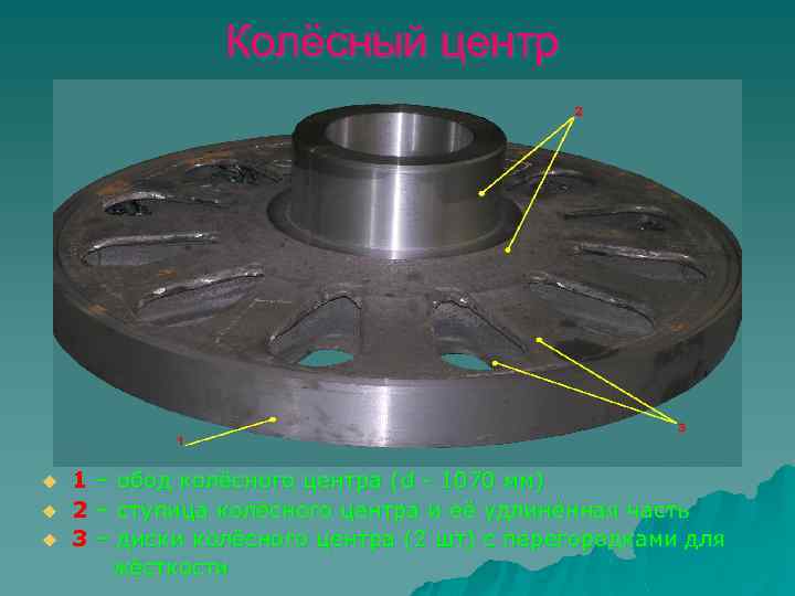 Колёсный центр u u u 1 – обод колёсного центра (d - 1070 мм)