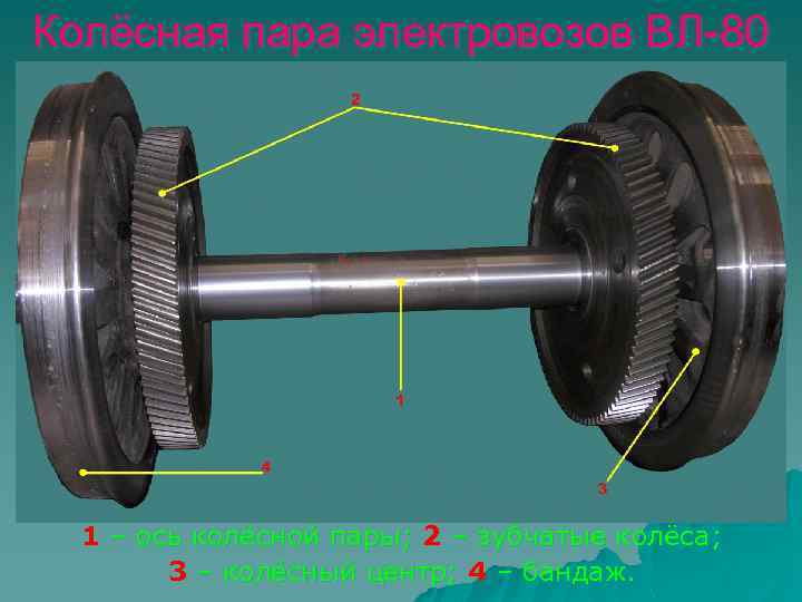 Ось колесных пар. Колесная пара электровоза вл80с. Колесная пара (2.7170.31.10.011.30). Колесная пара тепловоза вл 80. Колёсная пара Локомотива вл 80с.