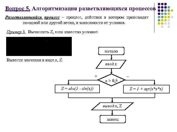 Вопрос 5. Алгоритмизация разветвляющихся процессов Разветвляющийся процесс – процесс, действия в котором происходят по