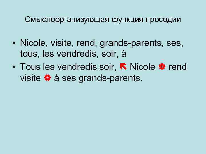 Смыслоорганизующая функция просодии • Nicole, visite, rend, grands-parents, ses, tous, les vendredis, soir, à