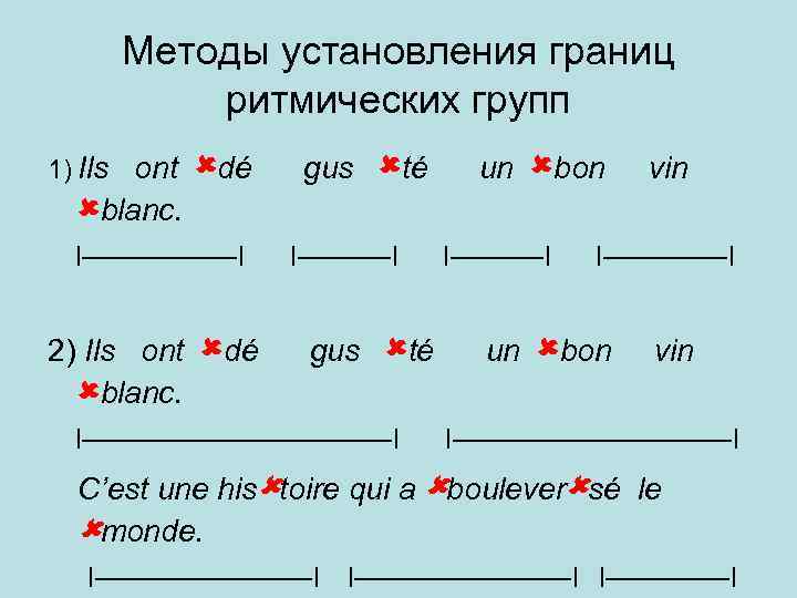 Методы установления границ ритмических групп 1) Ils ont dé gus té un bon vin