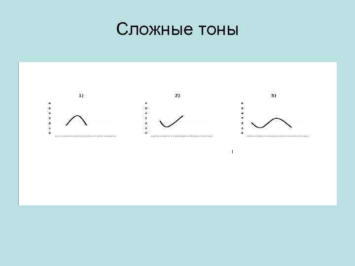 Сложные тоны 