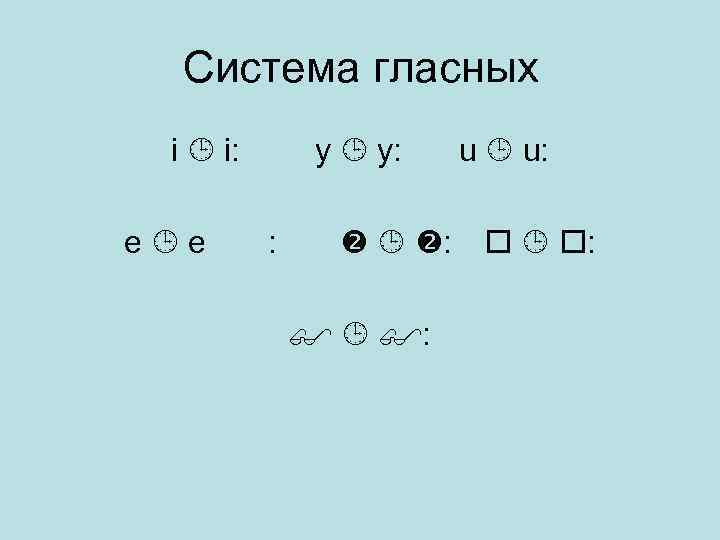 Система гласных i i: e e y y: : u u: : 