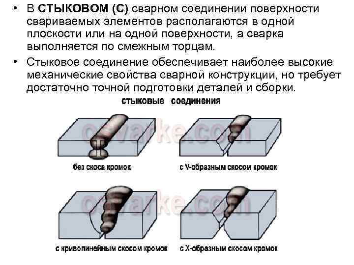  • В СТЫКОВОМ (С) сварном соединении поверхности свариваемых элементов располагаются в одной плоскости