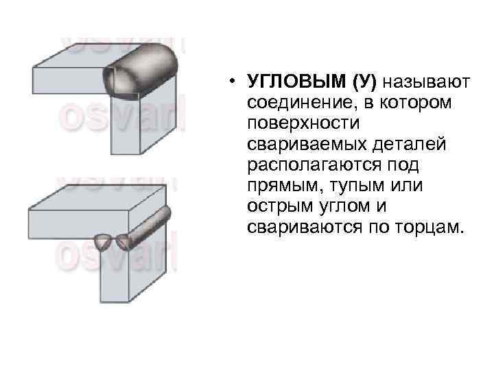  • УГЛОВЫМ (У) называют соединение, в котором поверхности свариваемых деталей располагаются под прямым,