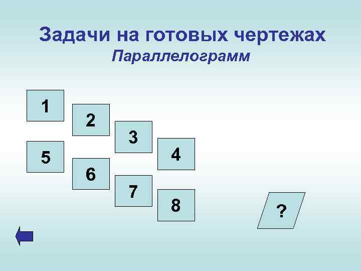 Задачи на готовых чертежах Параллелограмм 1 5 2 6 3 7 4 8 ?