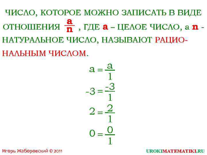 1 3 рациональное число. Запись рационального числа в виде отношения двух чисел. Как можно записать числа. Числа которые можно писать.