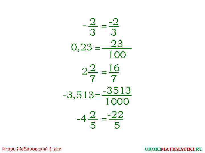 - 2 = -2 3 3 0, 23 = 23 100 2 2 =