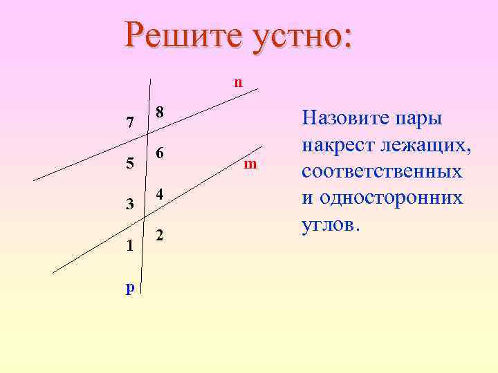 Односторонние углы чертеж