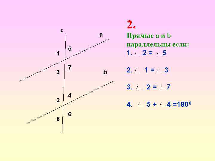 2. с 1 a Прямые a и b параллельны если: 1. 2 = 5