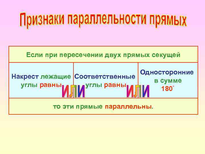 Если при пересечении двух прямых секущей Накрест лежащие Соответственные углы равны Односторонние в сумме