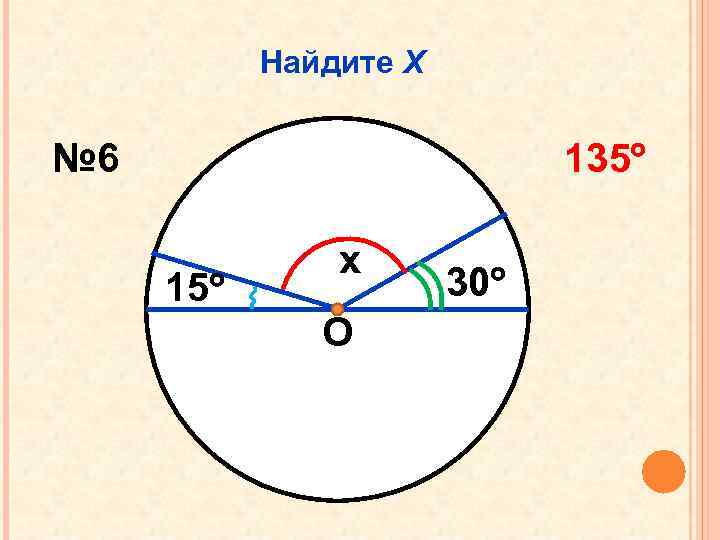 Найдите Х № 6 135 15 x О 30 