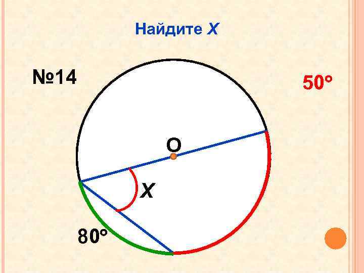 Найдите Х № 14 50 О Х 80 