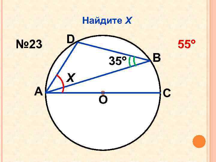 Найдите Х № 23 D 55 35 В Х А О С 