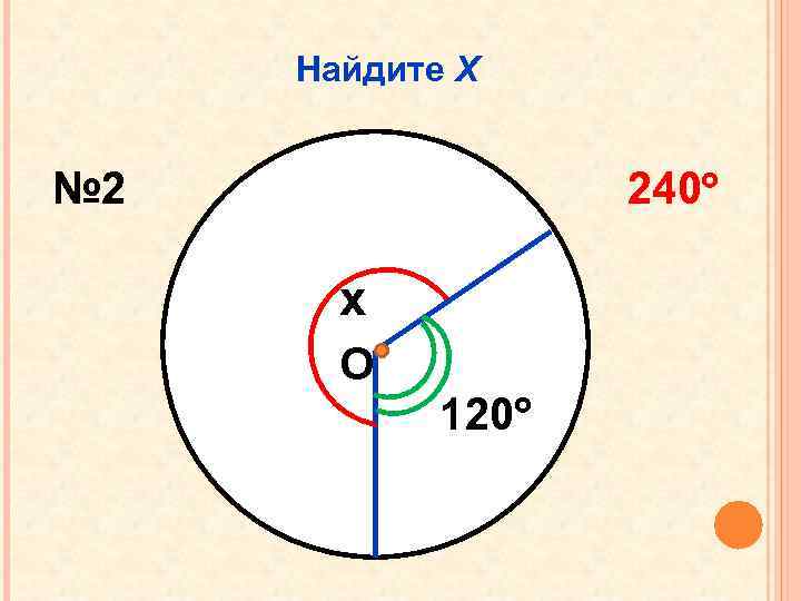 Найдите Х № 2 240 x О 120 