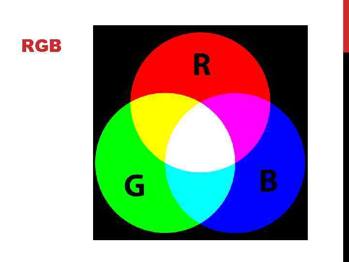 RGB 