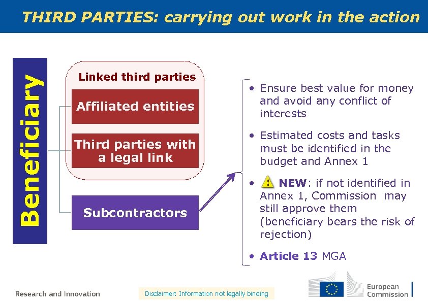 Beneficiary THIRD PARTIES: carrying out work in the action Linked third parties Affiliated entities