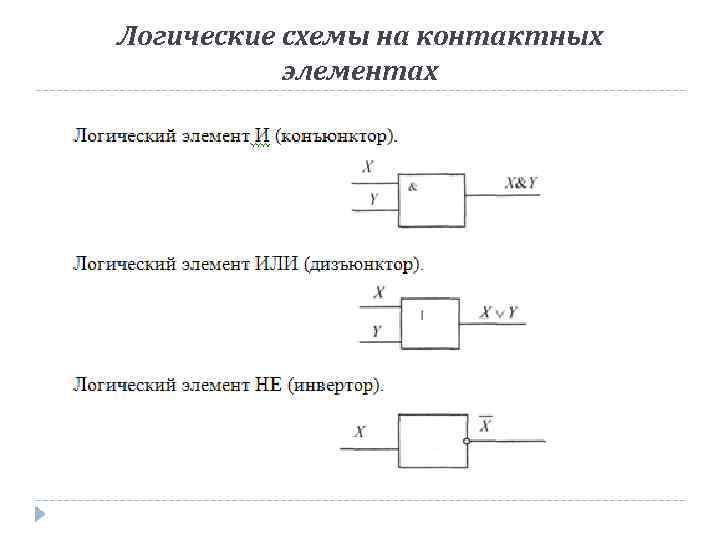 Логические схемы на контактных элементах 
