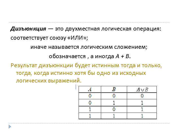 Логическая схема дизъюнкции