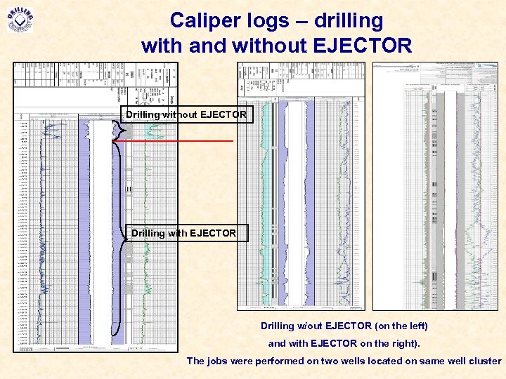 Caliper logs – drilling with and without EJECTOR Drilling with EJECTOR Drilling w/out EJECTOR