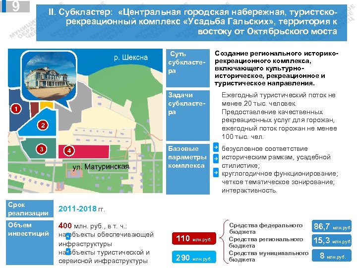 9 II. Субкластер: «Центральная городская набережная, туристскорекреационный комплекс «Усадьба Гальских» , территория к востоку