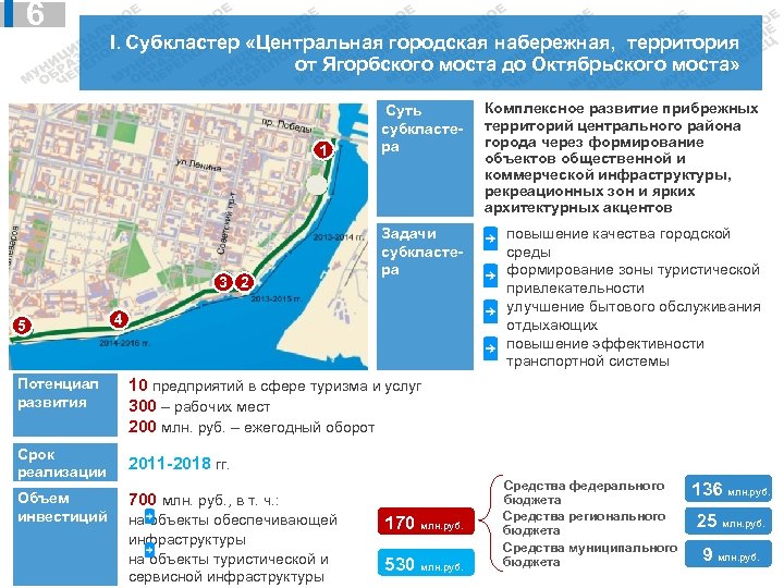 6 I. Субкластер «Центральная городская набережная, территория от Ягорбского моста до Октябрьского моста» 1