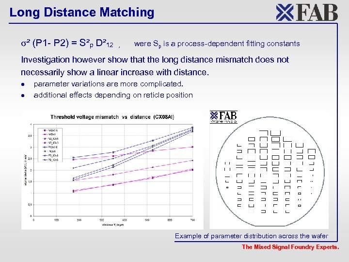 Long Distance Matching ² (P 1 - P 2) = S²p D² 12 ,