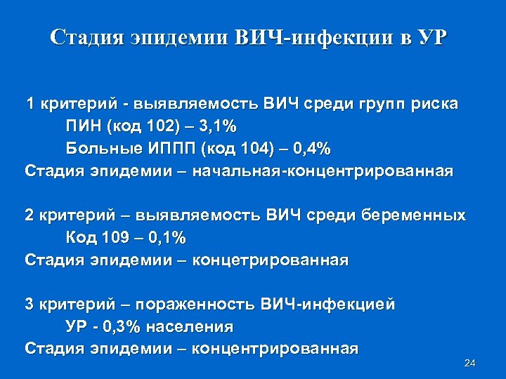 Стадия эпидемии ВИЧ-инфекции в УР 1 критерий - выявляемость ВИЧ среди групп риска ПИН