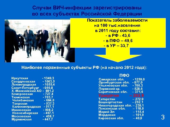 Случаи ВИЧ-инфекции зарегистрированы во всех субъектах Российской Федерации Показатель заболеваемости на 100 тыс. населения