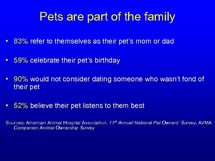 Pets are part of the family • 83% refer to themselves as their pet’s