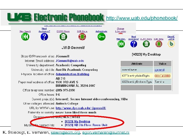 http: //www. uab. edu/phonebook/ K. Stoeckigt, E. Verharen, kewin@acm. org, egon. verharen@surfnet. nl 