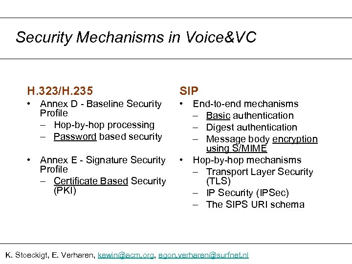 Security Mechanisms in Voice&VC H. 323/H. 235 SIP • Annex D - Baseline Security