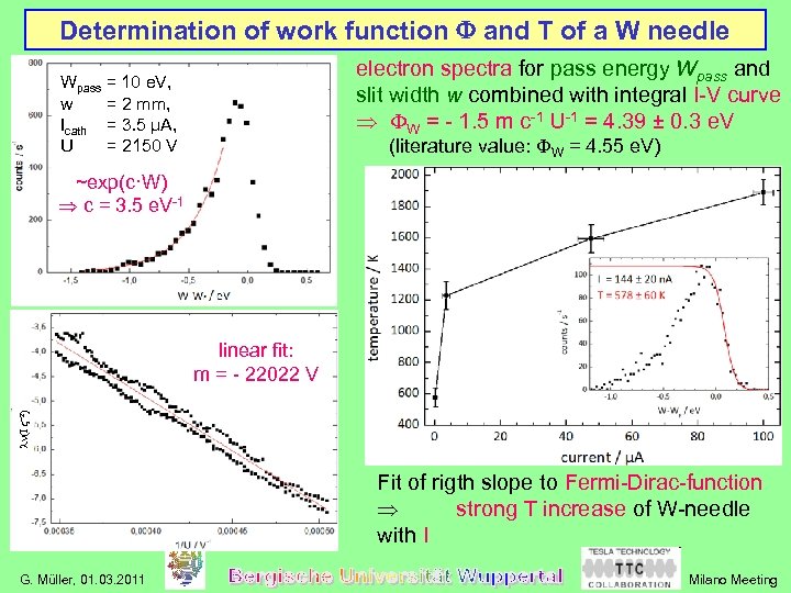 Determination of work function F and T of a W needle electron spectra for