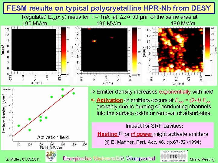 FESM results on typical polycrystalline HPR-Nb from DESY Regulated Eon(x, y) maps for I