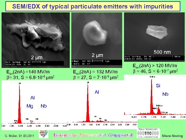 SEM/EDX of typical particulate emitters with impurities 2 µm Eon(2 n. A) =140 MV/m